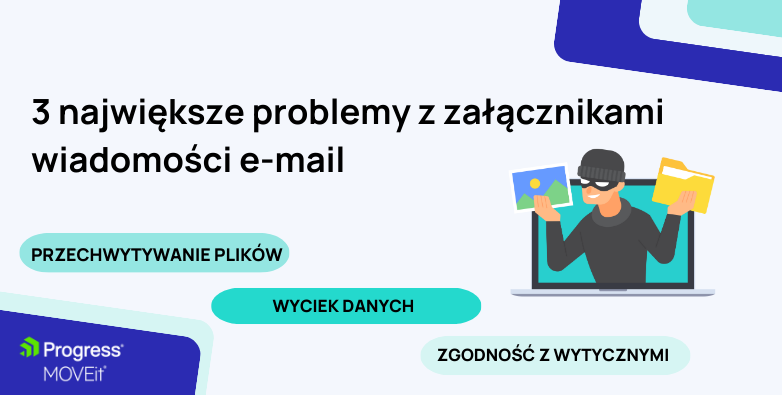 3 największe problemy z załącznikami wiadomości e-mail — przechwytywanie plików, wyciek danych i zgodność z wytycznymi